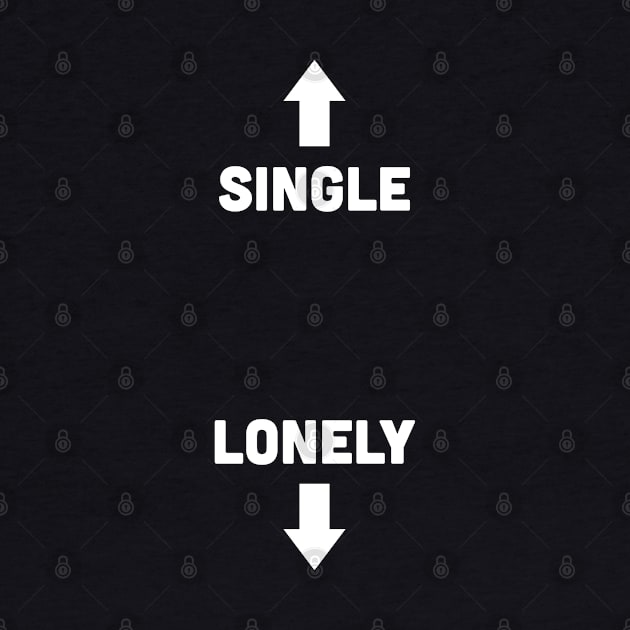 Single + Lonely by pitnerd